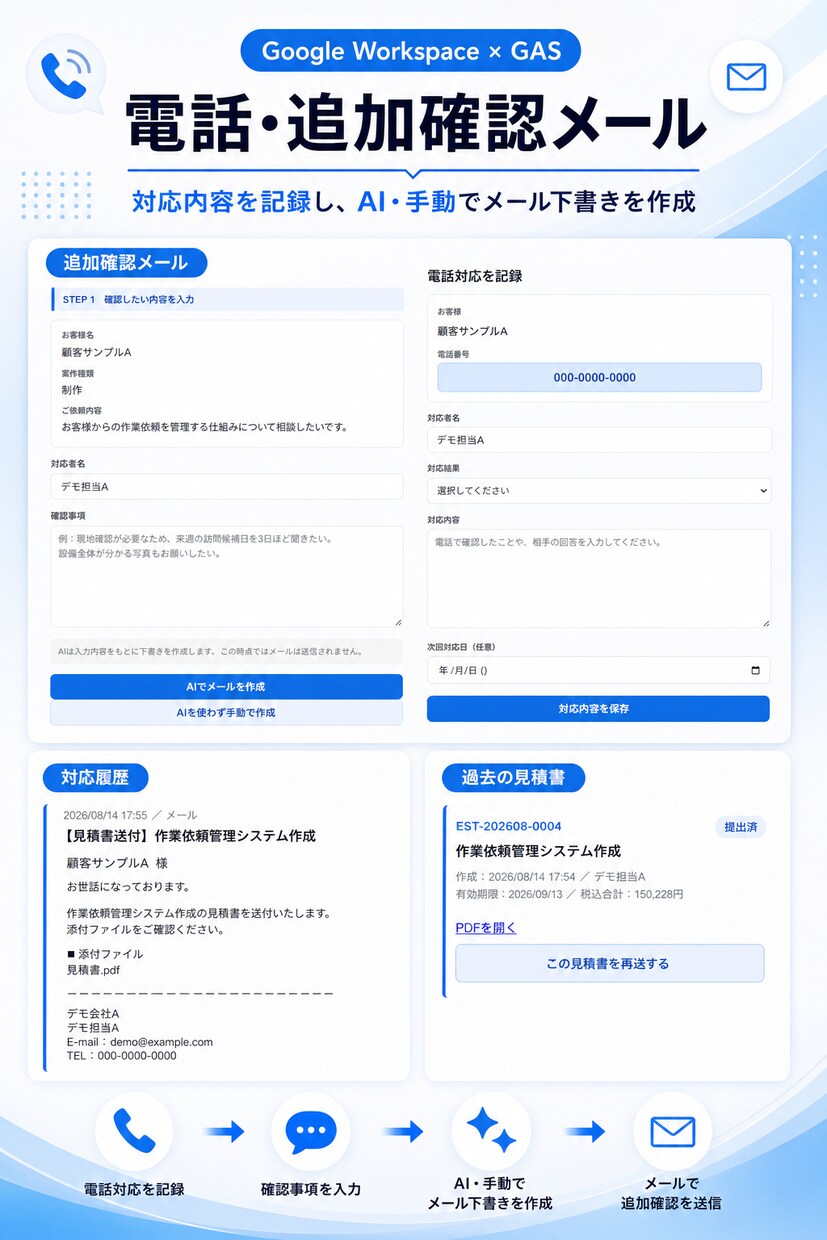 GASで業務管理システムを作ります 問い合わせから見積送付までまとめて自動化 イメージ4