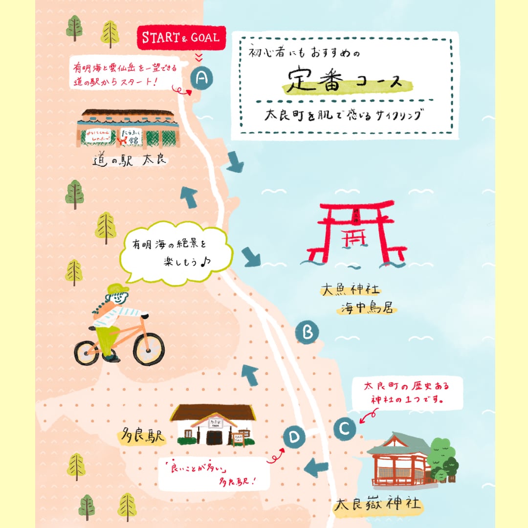 手書きイラストのマップ作ります 観光マップや、案内図優しいタッチで描きます イメージ6