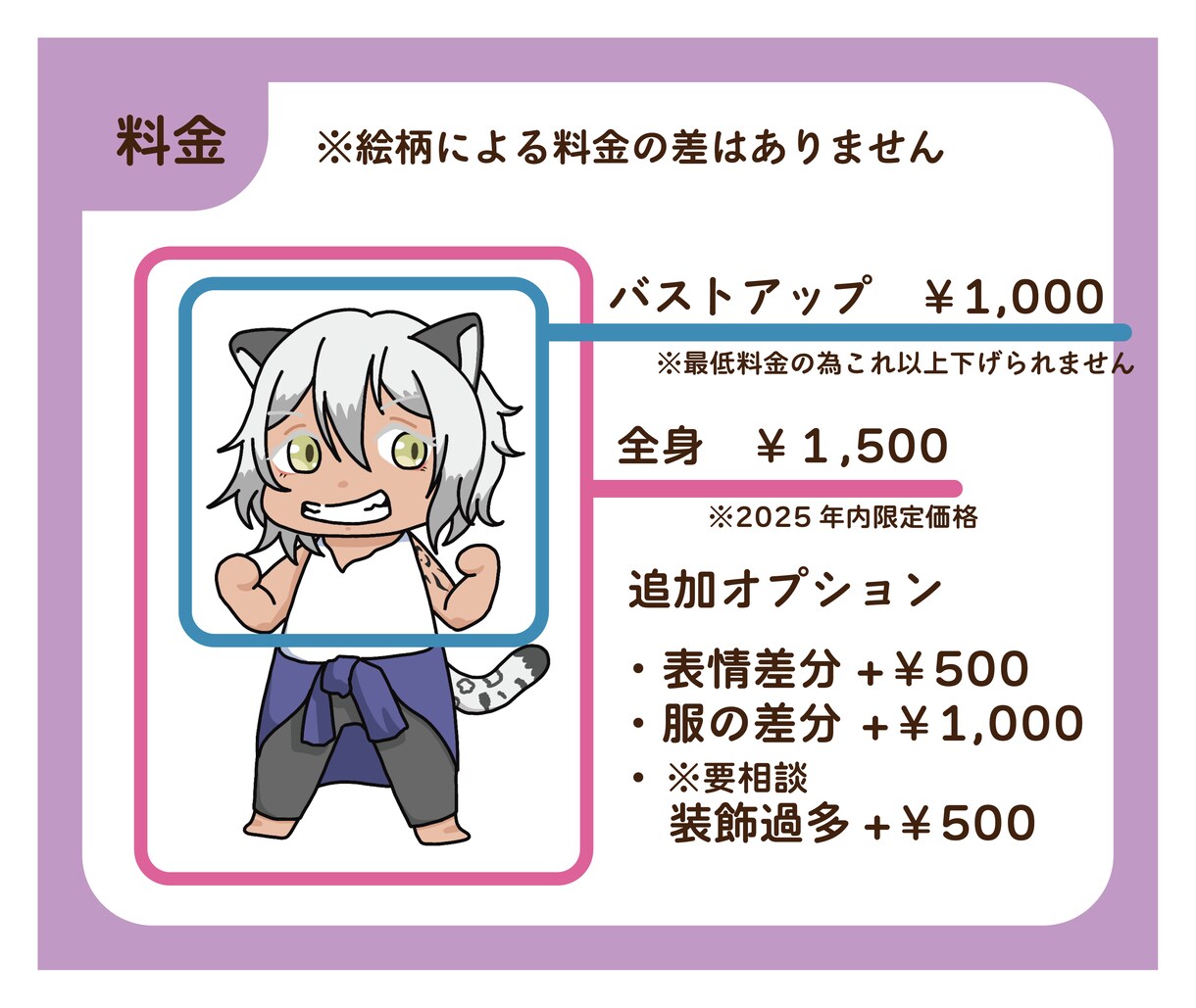 最短1日！絵柄が選べる！SDミニキャラ描きます アイコン、動画、ちょっとした隙間埋め、グッズにも！ イメージ4