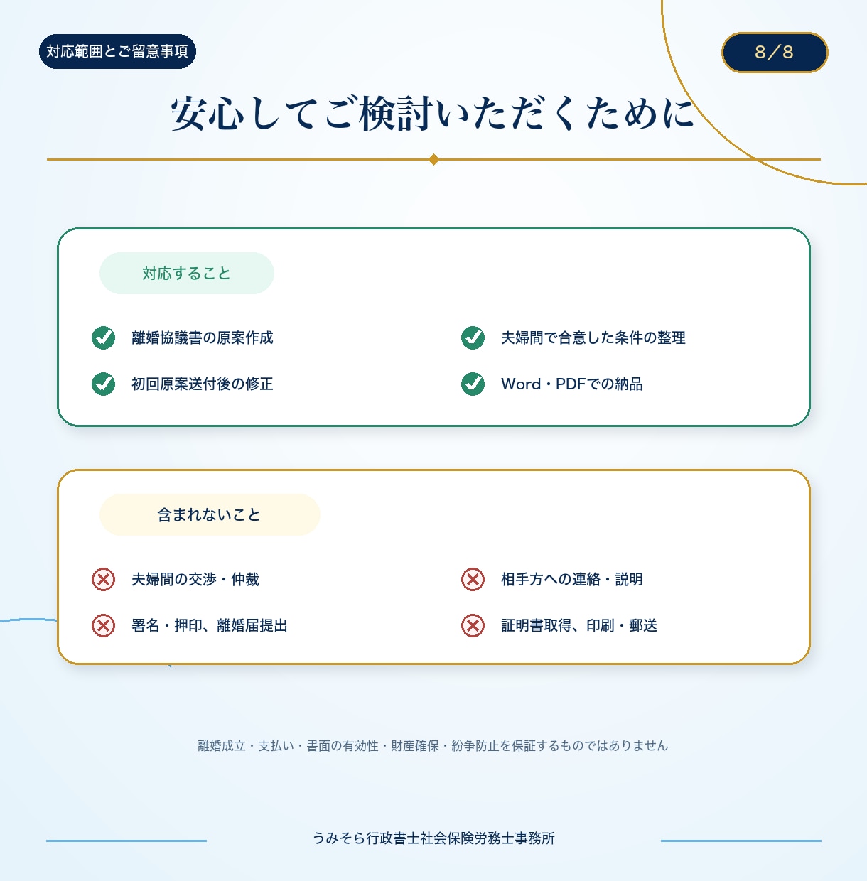 実績多数の行政書士が離婚協議書を作成します 作成数千件。初回原案通常3営業日。養育費・年金分割も対応。 イメージ8