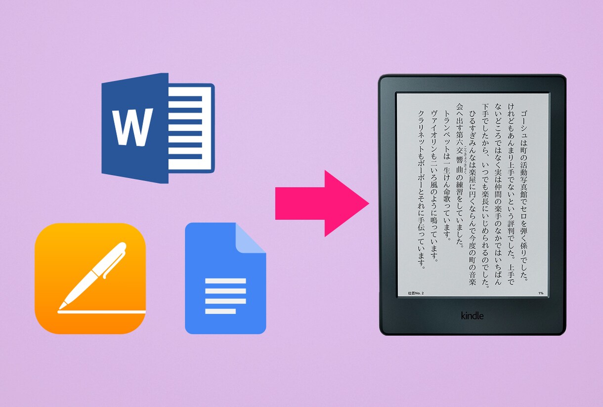 原稿を電子書籍（Kindle）データへ変換します Wordなどのテキストを電子書籍で出版できるデータにします イメージ2