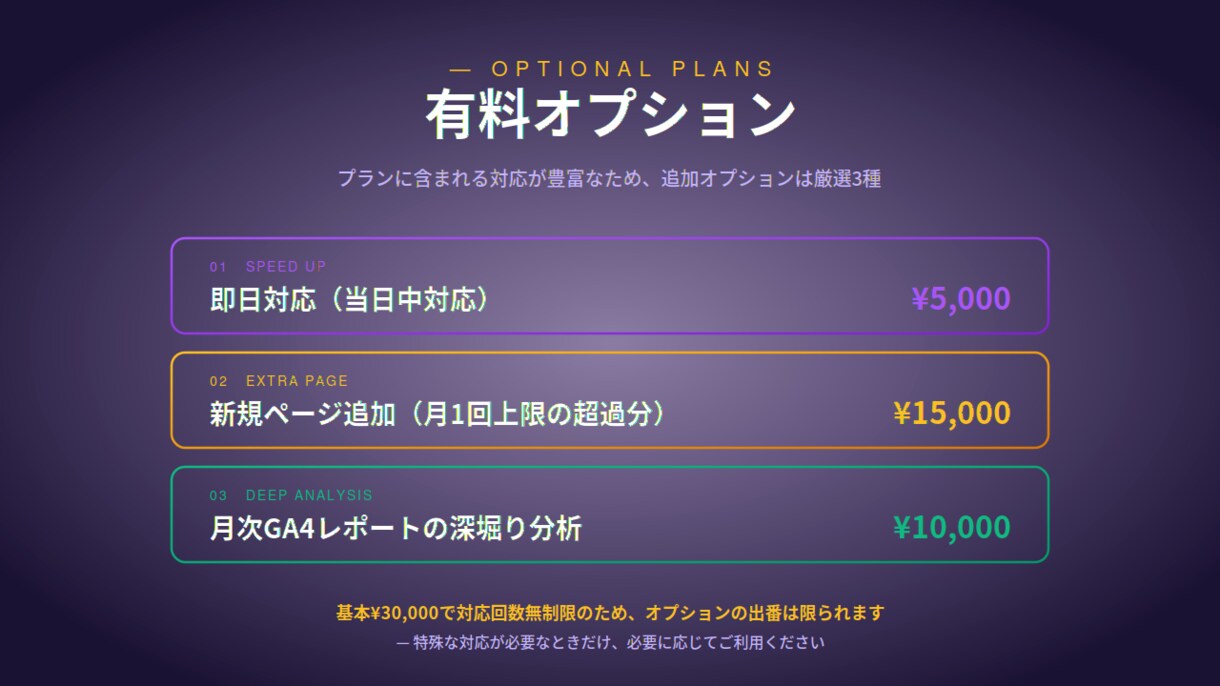 STUDIO製HP保守｜プレミアムプランを承ります 無制限対応＋月次レポート｜本格HP運用パートナー イメージ6