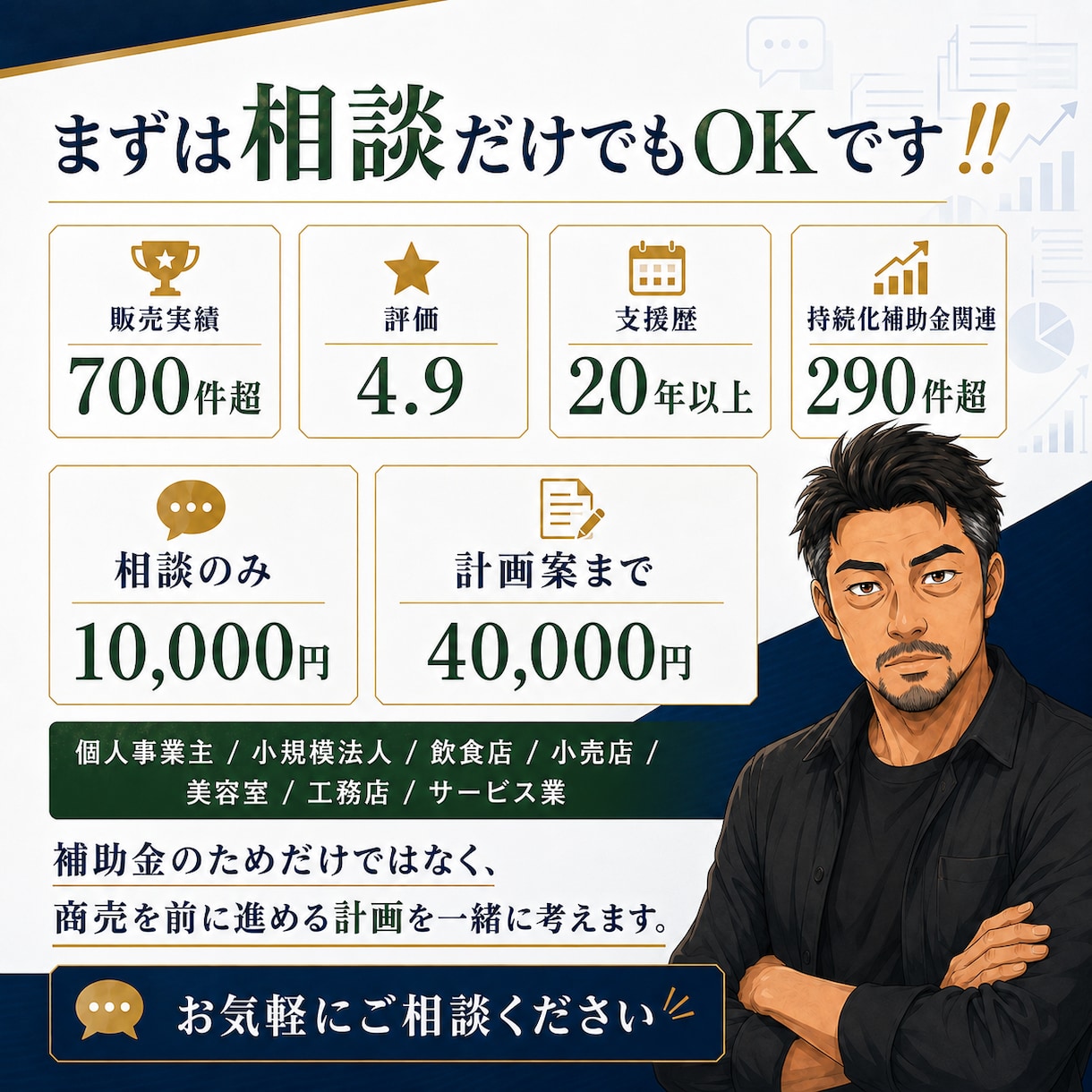 持続化補助金にも活かせる事業計画を立案します 本格経営相談＋必要なら個別事業計画案まで⁉ イメージ7
