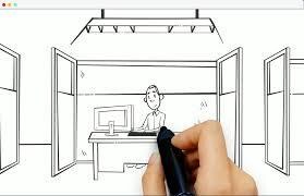 ホワイトボードアニメーションを作成します インパクトたっぷり！だけどシンプルで圧倒的にわかりやすい！ イメージ7