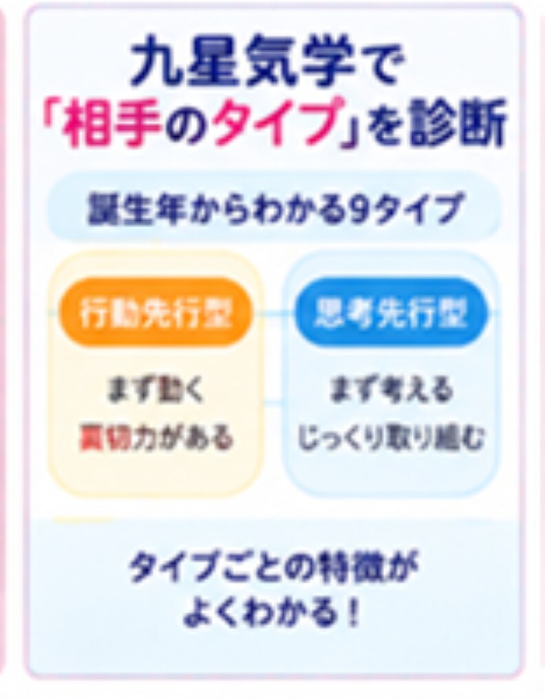 誕生日でわかる、響く声かけタイプ診断します 「なぜ伝わらない？」がわかる。子にも部下にも使える気学診断 イメージ4