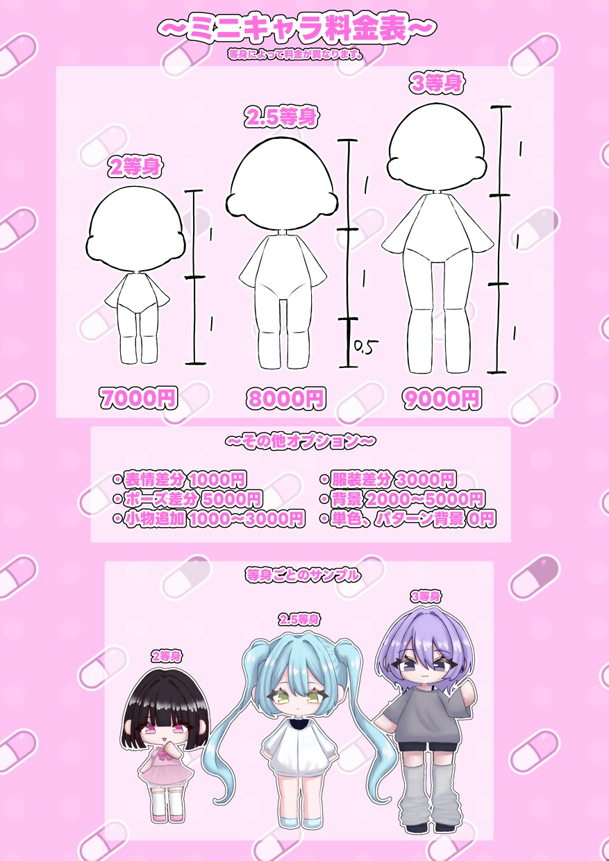 キラキラな可愛いイラストお描きします ☆アイコン サムネイル ミニキャラ 立ち絵 キャラデザ等に☆ イメージ4