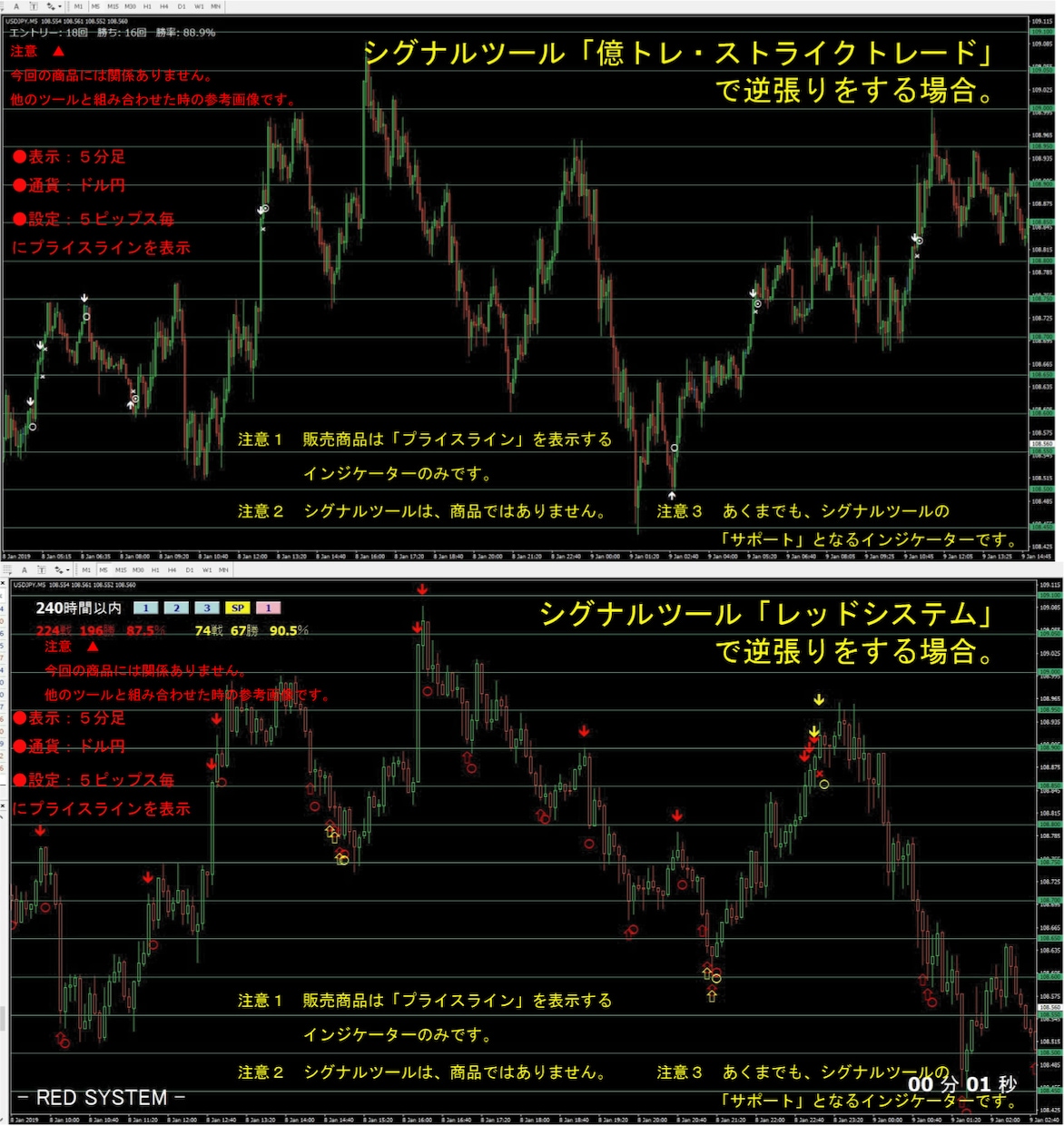 プライスライン（値幅）を自動で表示します MT4のラインを引くのが手間だ！という方に向いています！ イメージ3