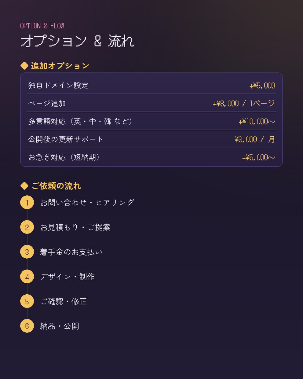 ご要望に寄り添ったホームページを制作します 丁寧なヒアリングで“あなたらしさ”を形に。修正も安心 イメージ3