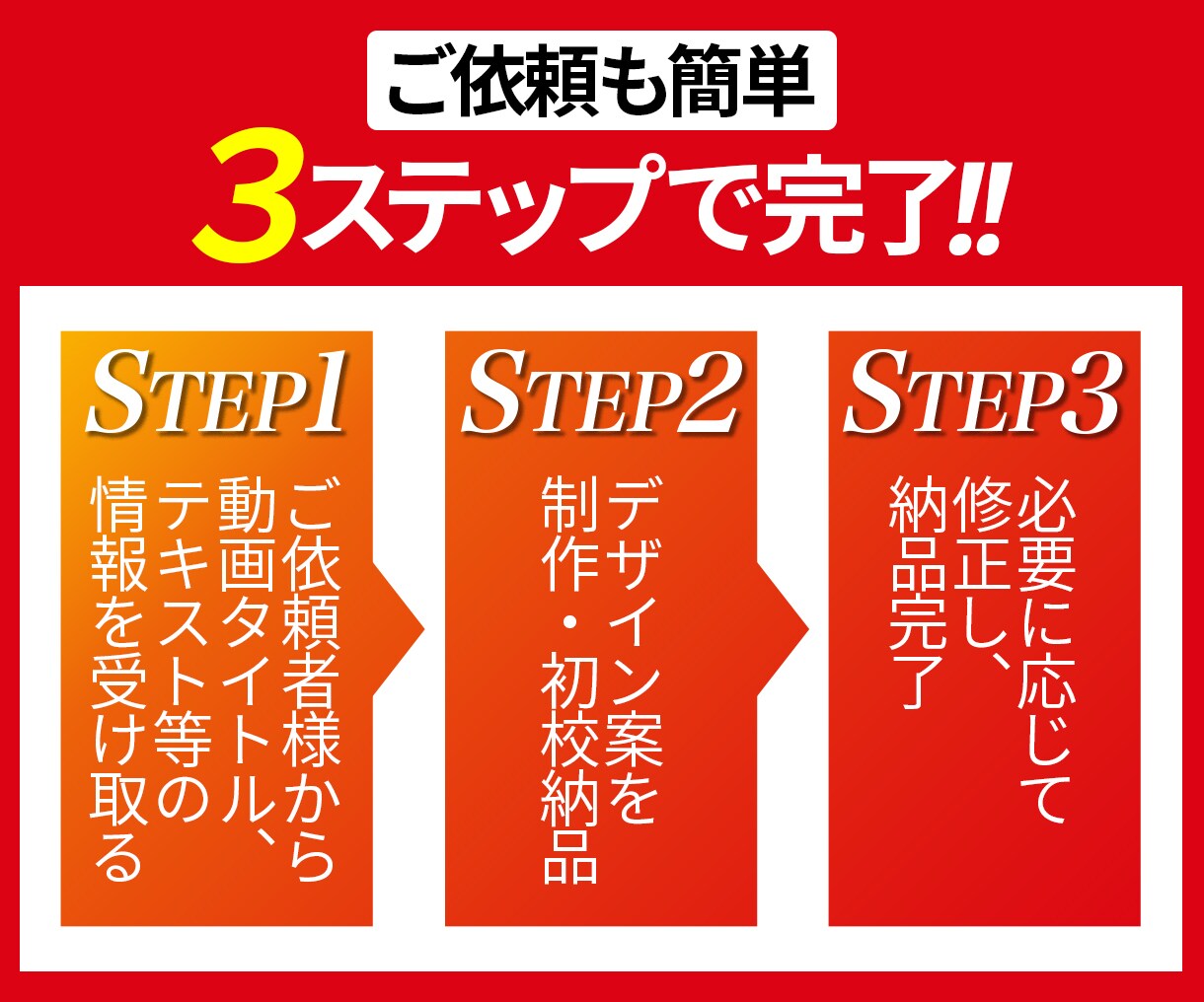 デザイナーがYouTubeサムネイルを作成します 魅力的なYouTubeサムネイルで再生数UPに貢献します！ イメージ8