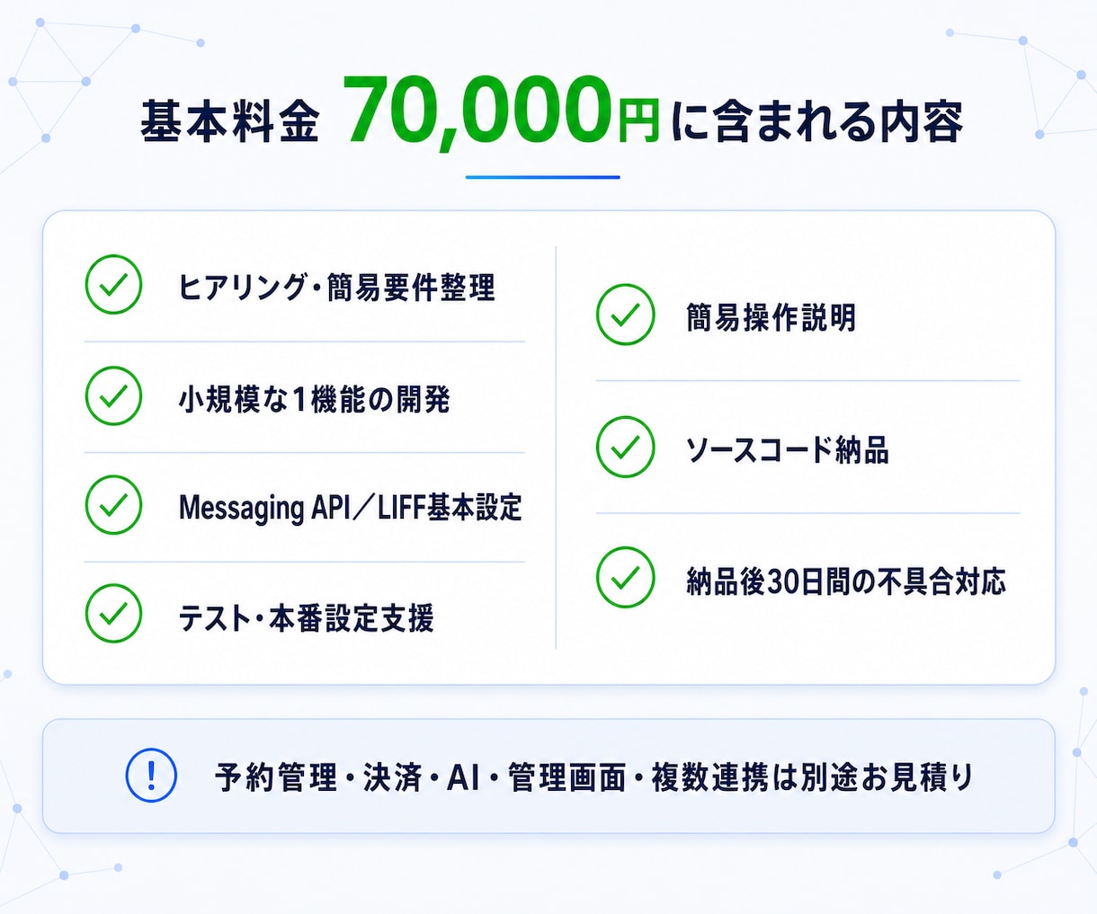 LINE連携アプリ・LINE Botを開発します 予約・注文・顧客管理・外部サービス連携をオーダーメイド イメージ3