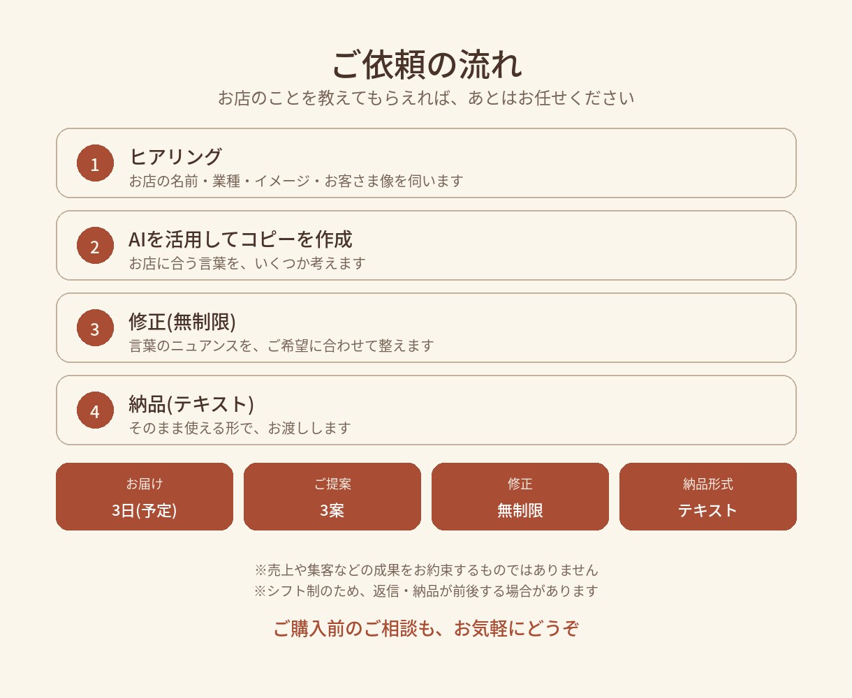 心に残るキャッチコピーを考えます 言葉と、余韻と。そんなキャッチコピーを、お届けします。 イメージ3
