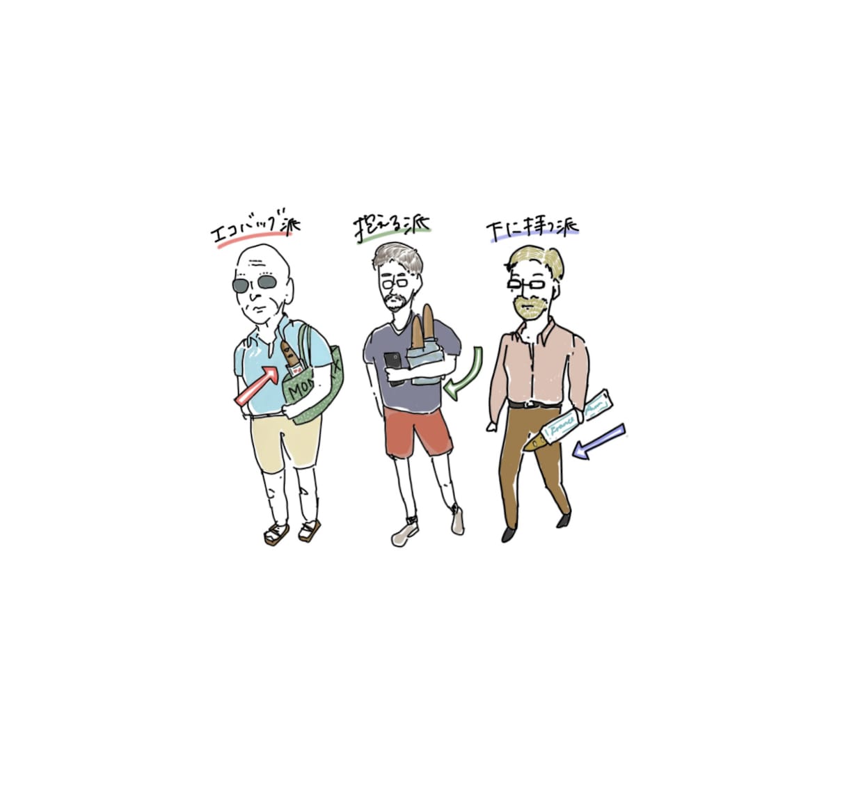 思い出や人の趣味・個性を絵で表現します 飾りたくなる。贈りたくなる。思い出イラスト。 イメージ3
