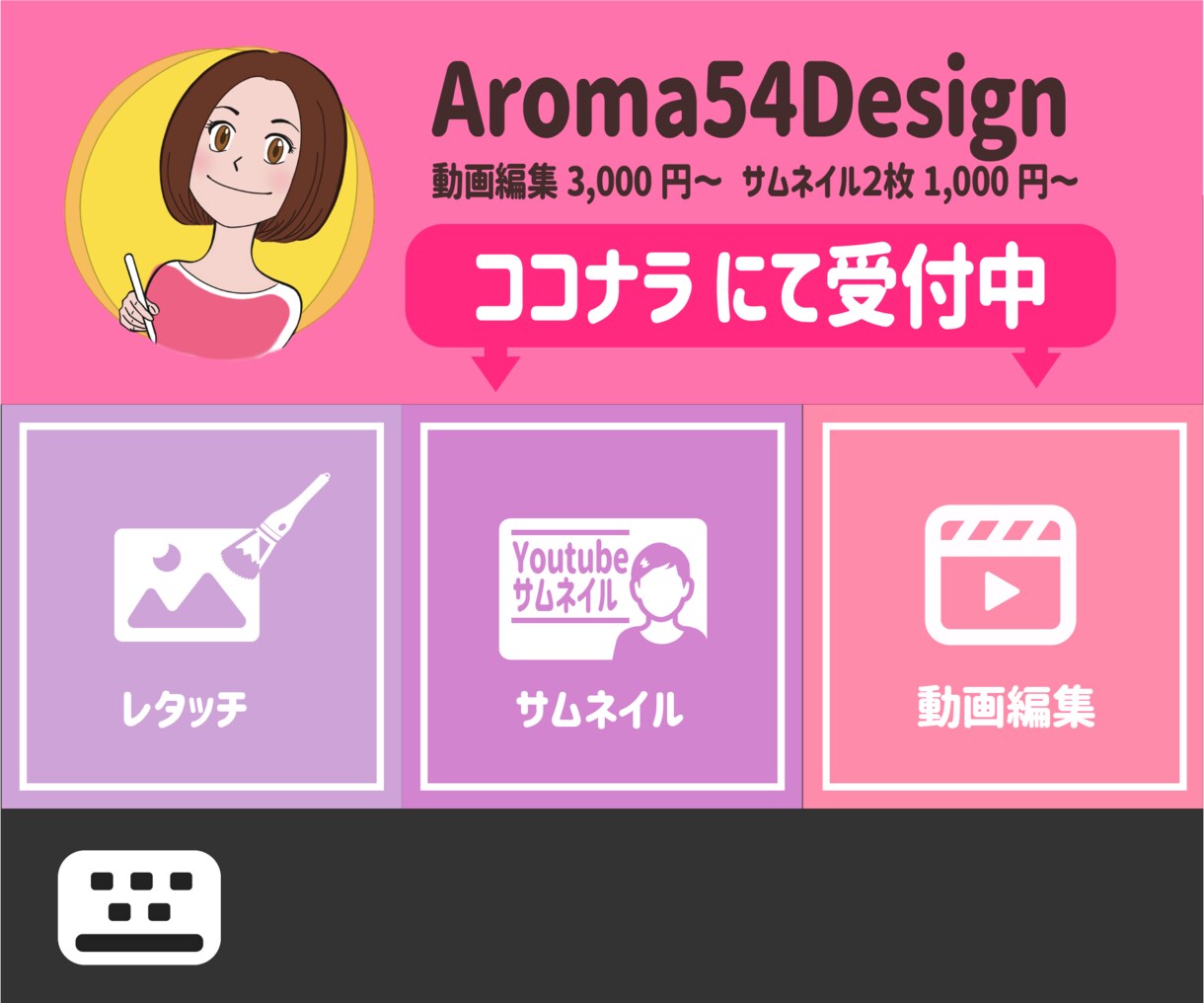 LINEのリッチメニューます シンプルなリッチメニュー作ります。 イメージ2