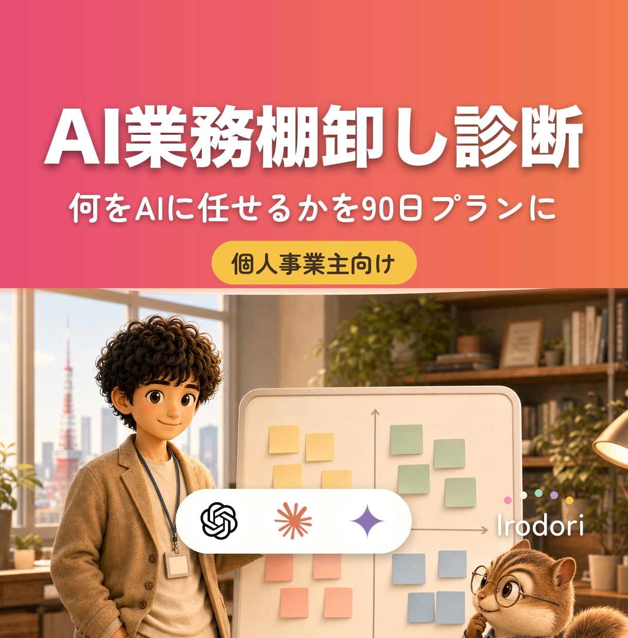 AI導入前の業務整理の相談にのります 何をAIに任せるかを棚卸しし、90日プランに整理 イメージ1