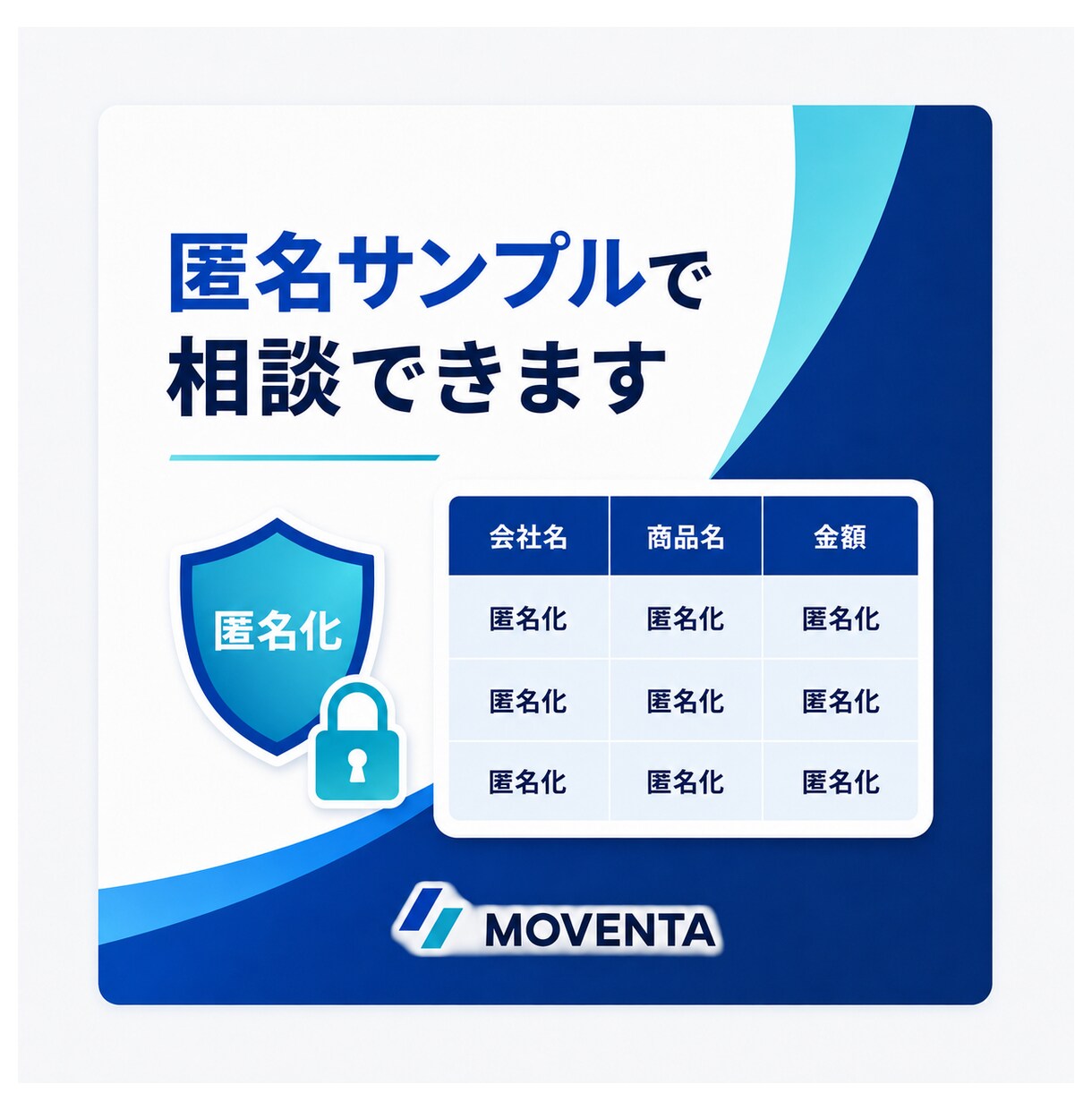 食品営業の月次売上レポートを自動化します 売上データを取り込むだけ。数値の可視化、確認事項まで見える化 イメージ6