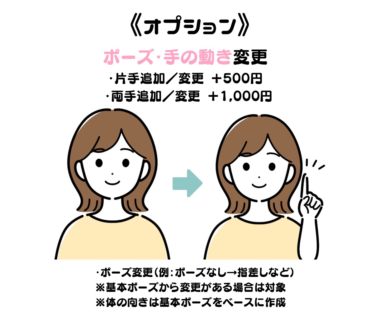 あなただけの“シンプルゆるかわアイコン”つくります SNSにぴったりな、やさしい似顔絵アイコン 各種SNSに◎ イメージ5