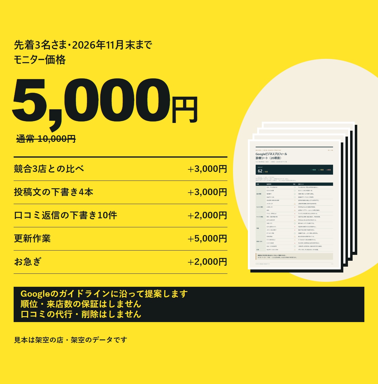 Googleマップを20項目で診断し改善案作ります 何から直すかが分かる。投稿と口コミ返信の型つき イメージ4