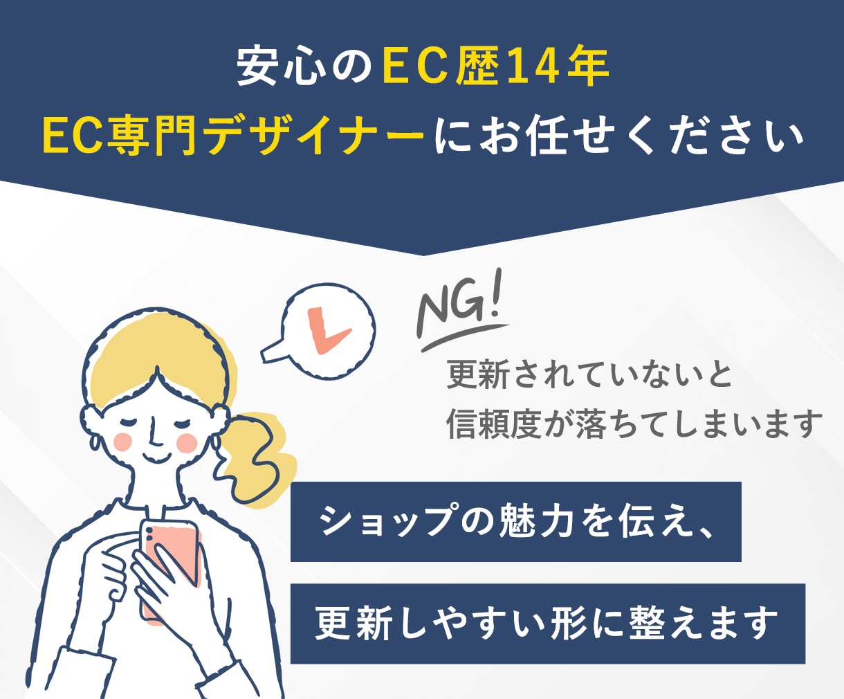 回遊・管理がしやすい楽天トップページを制作します RMS登録・設置までまるごとおまかせ｜PC・スマホ対応 イメージ3
