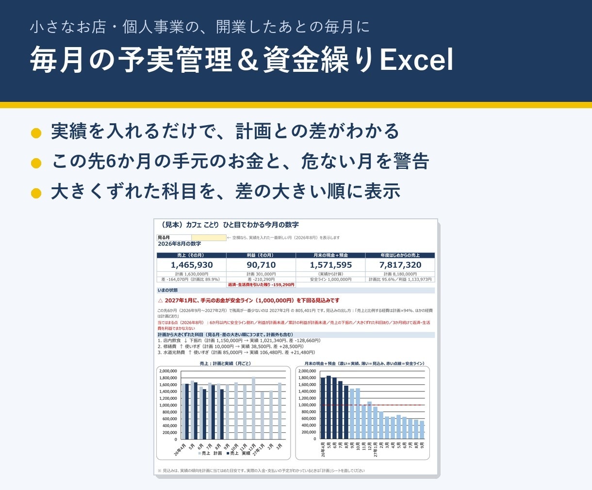 個人事業の予実管理と資金繰りExcelを販売します 実績を入れるだけ。お金が足りなくなる月を先に警告 イメージ1