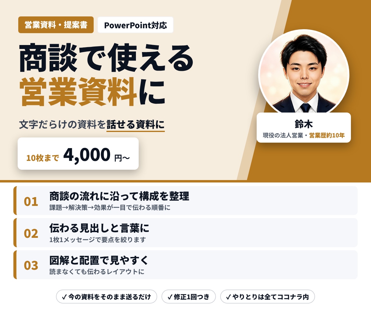 10枚4,000円｜営業資料を伝わる形に直します 伝わる構成と言葉に整え、商談で使える資料にします イメージ2