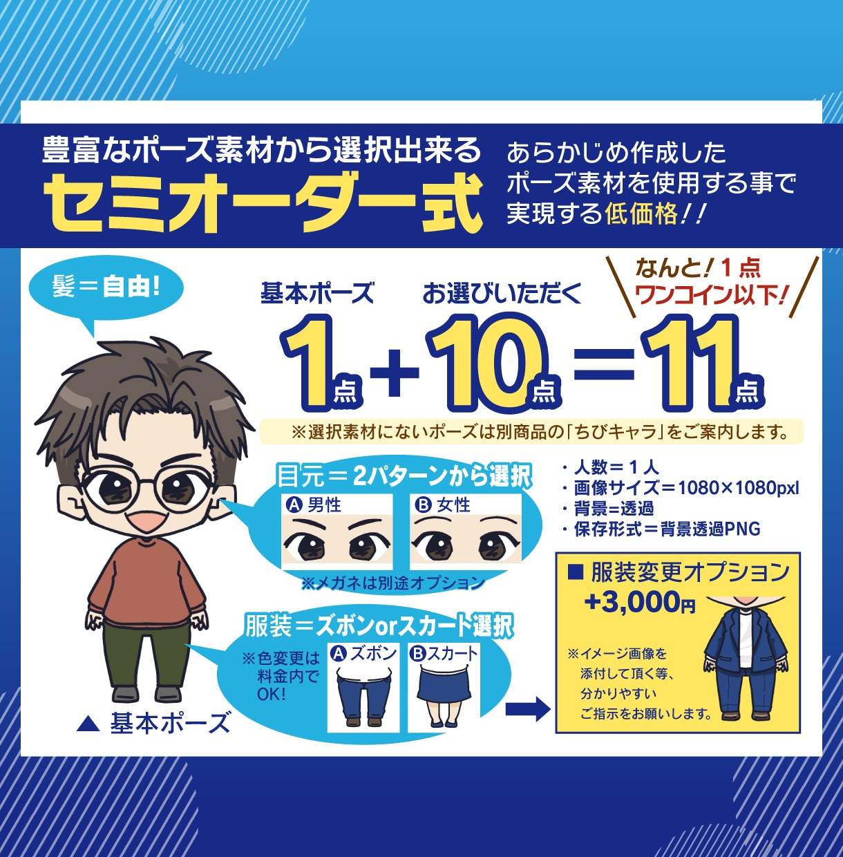 SNSに使いやすい全身ちびキャラセット描きます 商用可！インスタ、YOUTUBEなどSNSスタートにおすすめ イメージ3