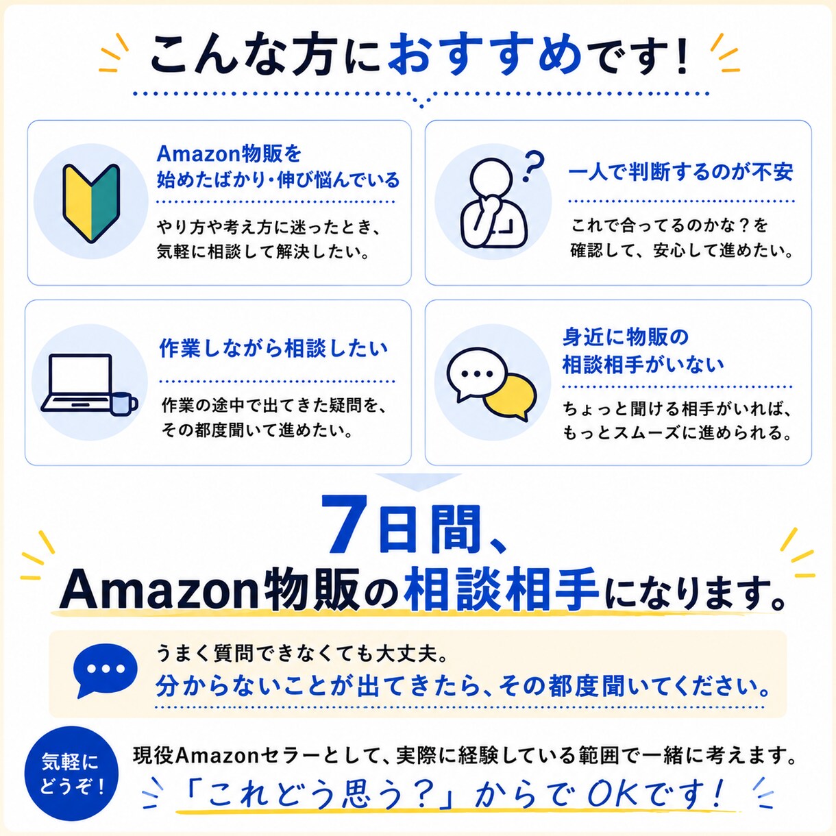 7日間チャットでAmazon物販の相談に乗ります 中国輸入・商品選定・広告など現役セラーに気軽に質問OK イメージ5