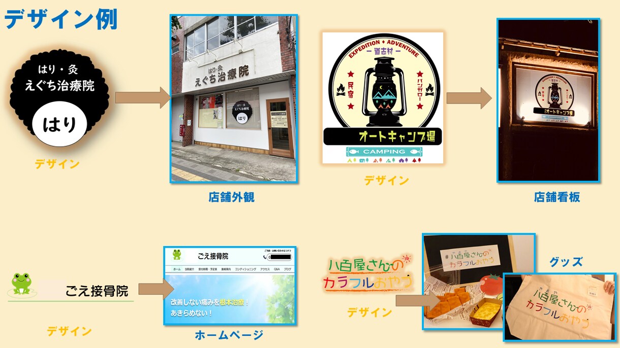 修正無制限！プロがお店の看板デザイン作成致します 修正無制限！ご気軽にご相談ください！ イメージ5