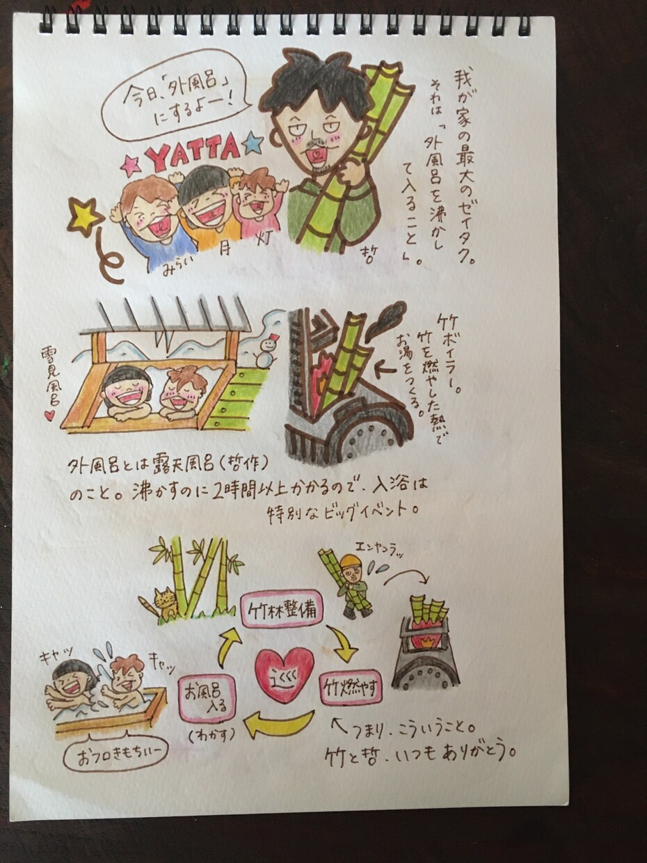 人から人に伝わる漫画を描きます 心を込めた漫画であなたの心を伝えます。 イメージ2