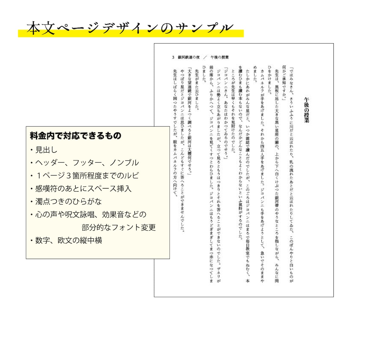 小説同人誌の本文組版お手伝いします 扉、目次、奥付、本文などの入稿データ作成します！ イメージ4