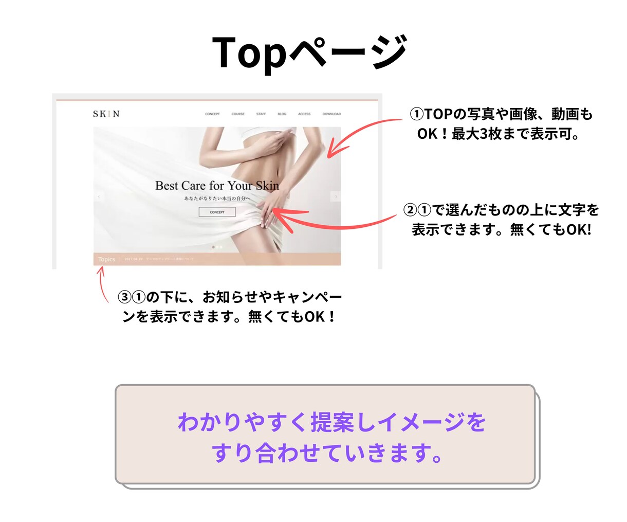 有料テンプレートなのに低価格で制作します リラクゼーションやエステサロンさまにおススメです。 イメージ6