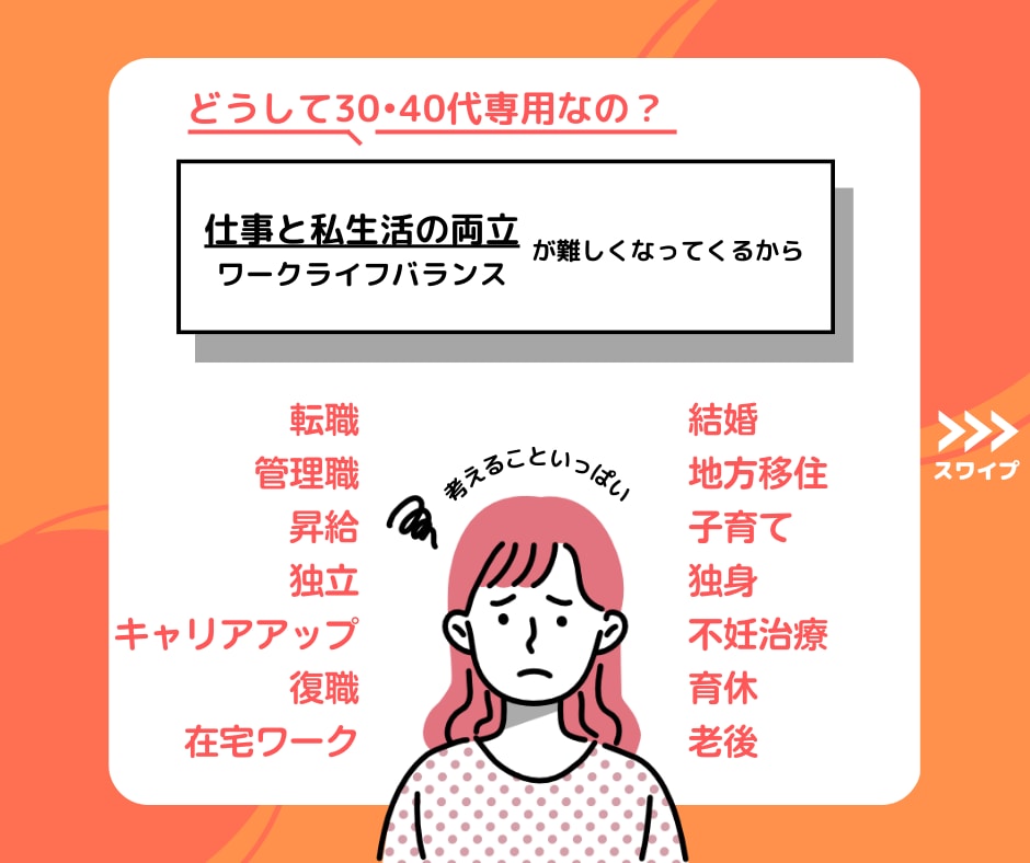 30〜40代女性のキャリア設計をサポートします 〜アラフォーキャリコンと一緒に自分らしいキャリアを考えよう〜 イメージ3