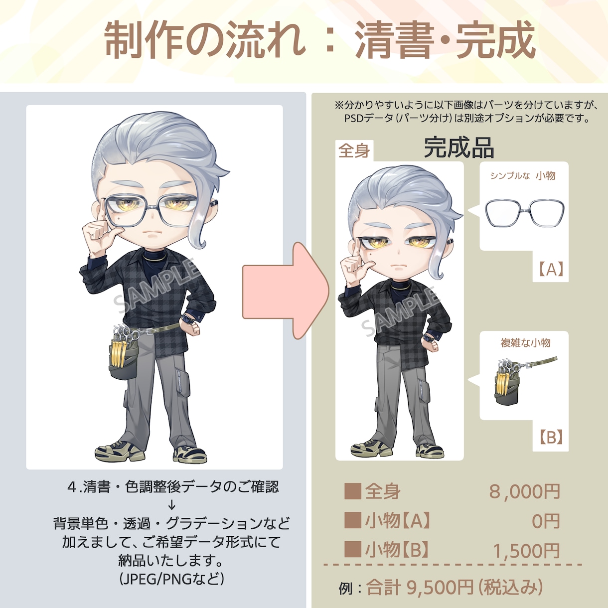 デフォルメ・ミニキャラクター制作します 貴方のちまっこ愛キャラ描かせていただきます！ イメージ4