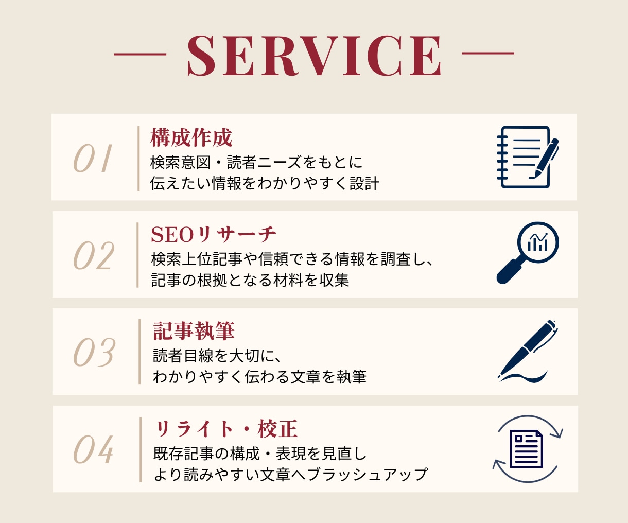 読者目線を大切にした記事を執筆します SEO・コラム対応｜最高1日10,000PVのブログ運営経験 イメージ3
