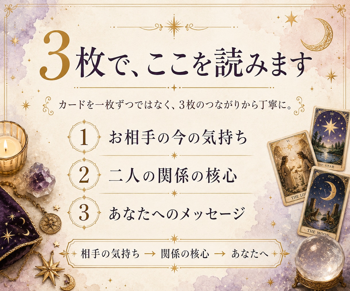 彼♡彼女の今の気持ちをタロット3枚で読みます 瞳から届く、約3500字のあなただけの恋愛鑑定 イメージ4