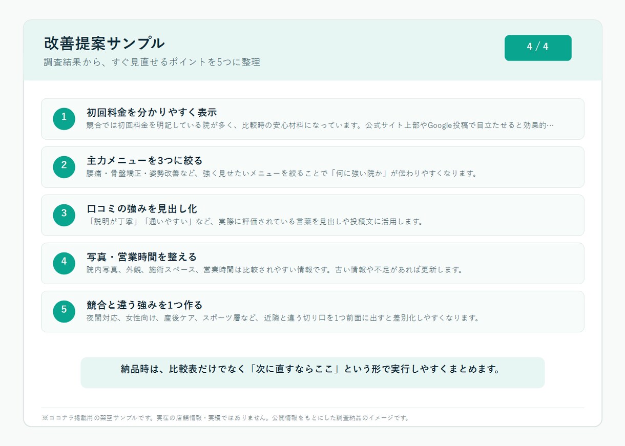 整体院の近隣競合を調査します 口コミ・料金・強みを一覧表に整理します イメージ5
