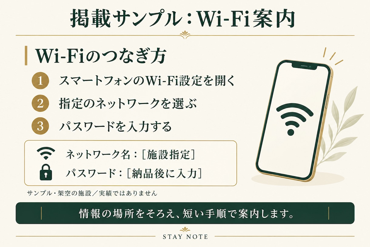 民泊のハウスマニュアル・宿泊者ガイドを作ります 写真とメモから、更新しやすい案内資料に イメージ5