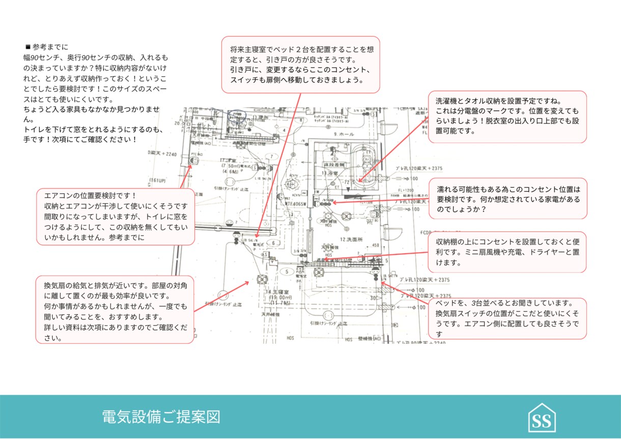 照明スイッチ・コンセント配置をチェックします そこで大丈夫？使いやすい位置をご提案します イメージ4