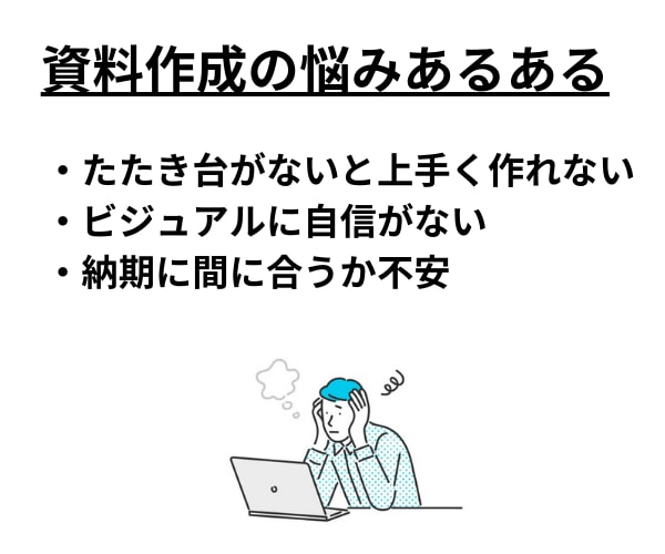 即日対応！資料作成を1から丸投げで作成します ２０社以上の広報を歴任したＰＲのプロが作成します イメージ2