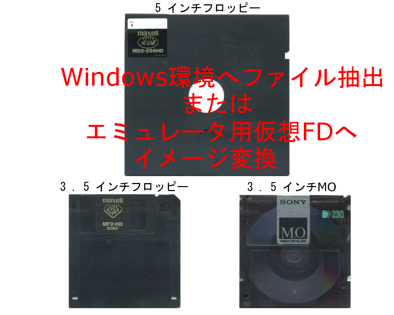 レトロPCのファイル抽出・イメージ変換承ります HDDやFD・zipドライブ・MOの中身を救出したい方へ イメージ2