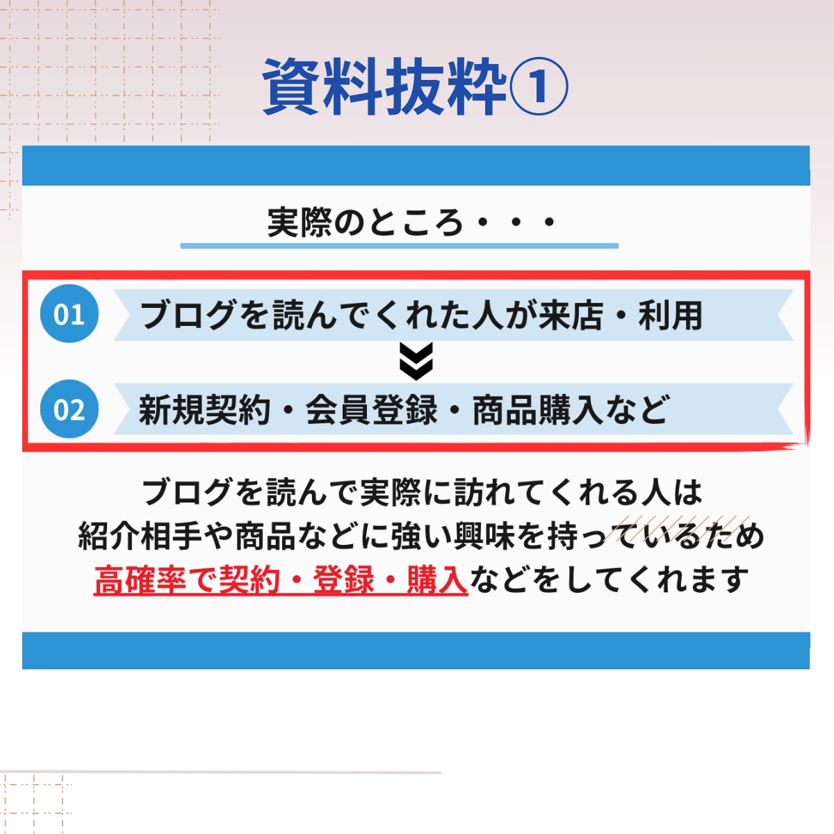 驚愕❕○○○○ジャンルで毎月6桁収益継続できます 【売上10件ごとに値上げ❗】なぜコノ稼ぎ方に気づかない！？ イメージ6