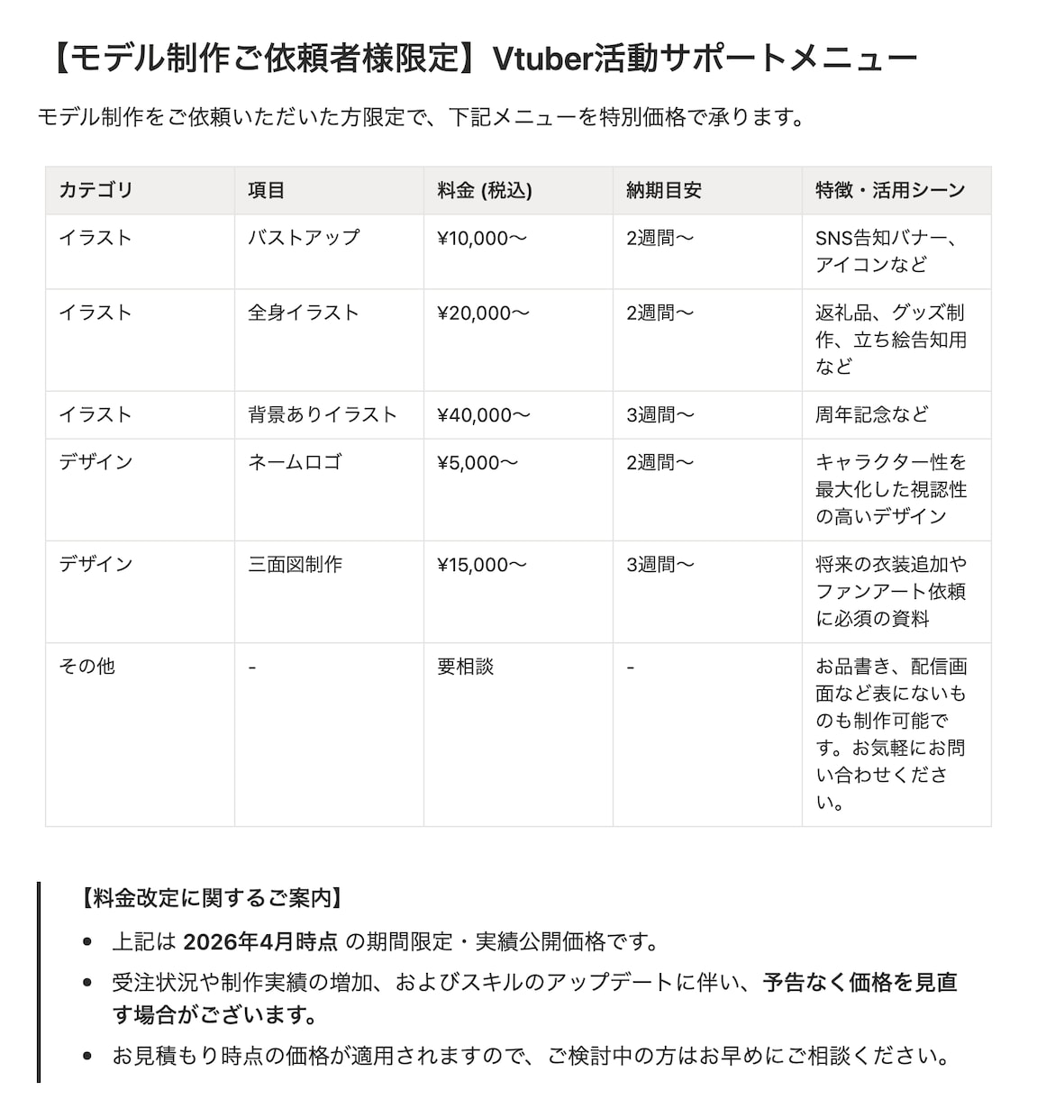感情豊かなVtuberを一括でデザイン・制作します デザイン歴13年のプロが表情のニュアンスまで丁寧にお仕立て イメージ3