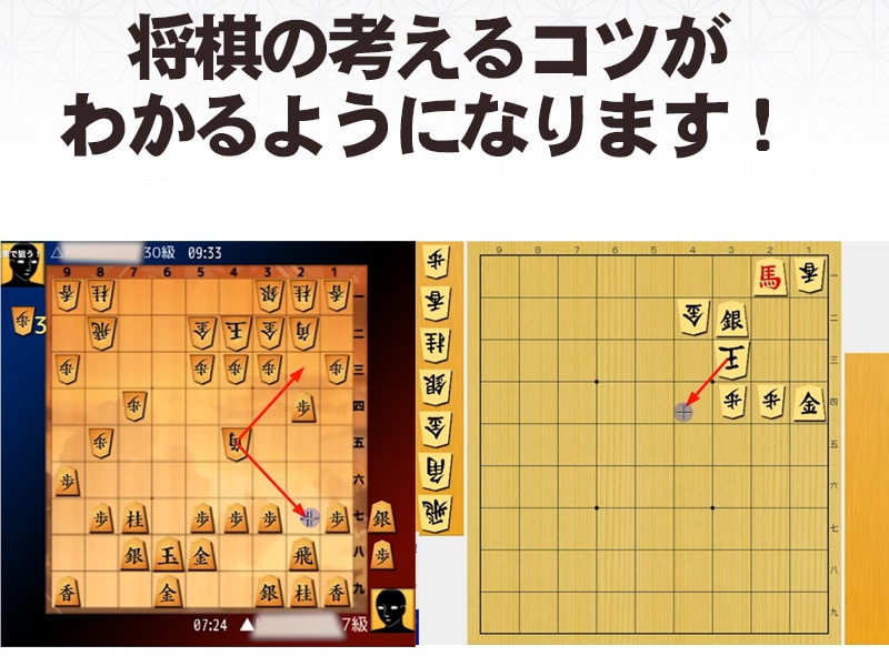 初心者限定お試し価格　将棋個別指導をします 人気将棋指導youtuberが直接将棋を指導します イメージ4