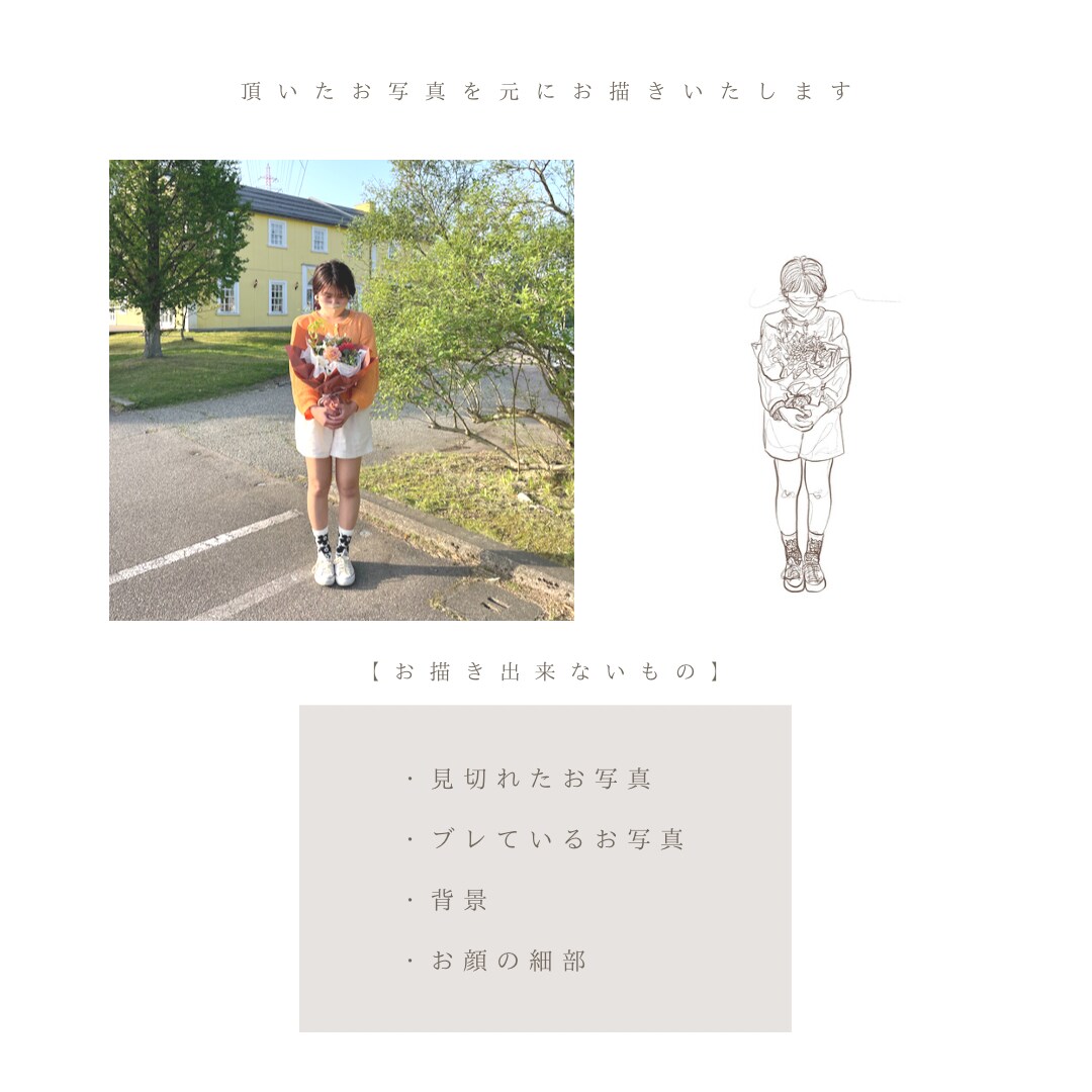 お洒落アイコンをお描きします ショップカードや名刺にもお使い頂けます イメージ4