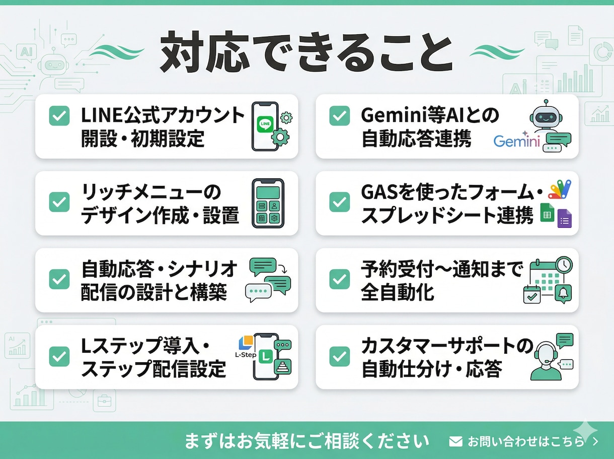 お店の公式LINEをアプリにします 業務改善・差別化・リピート率向上を目指して イメージ5