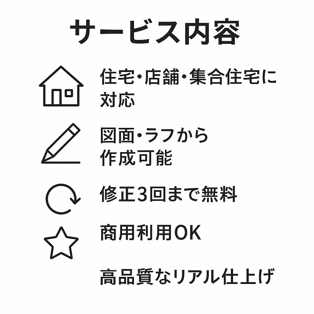 住宅や店舗の外観パースを作成します 実績作り特価！先着5名まで3000円！ イメージ4