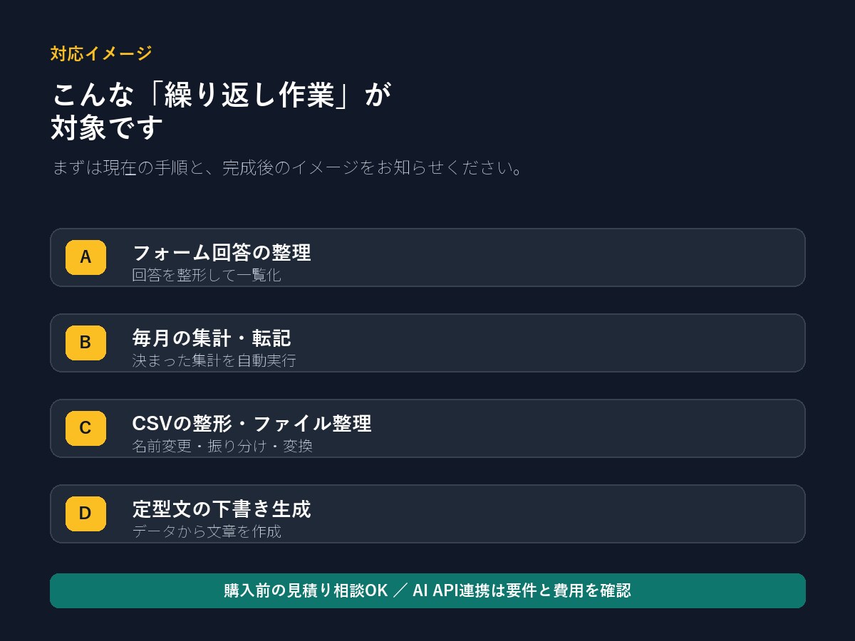 スプレッドシートの集計・転記をGASで自動化します 集計・転記・通知を1フローに｜コード・手順書・テスト付き イメージ3