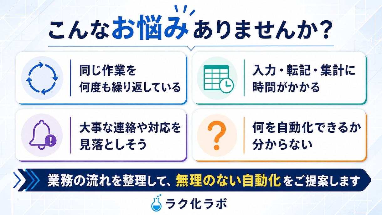 業務の面倒な作業を自動化できるか診断します 毎日の「めんどくさい」をAI・ノーコードでラクにしませんか？ イメージ1