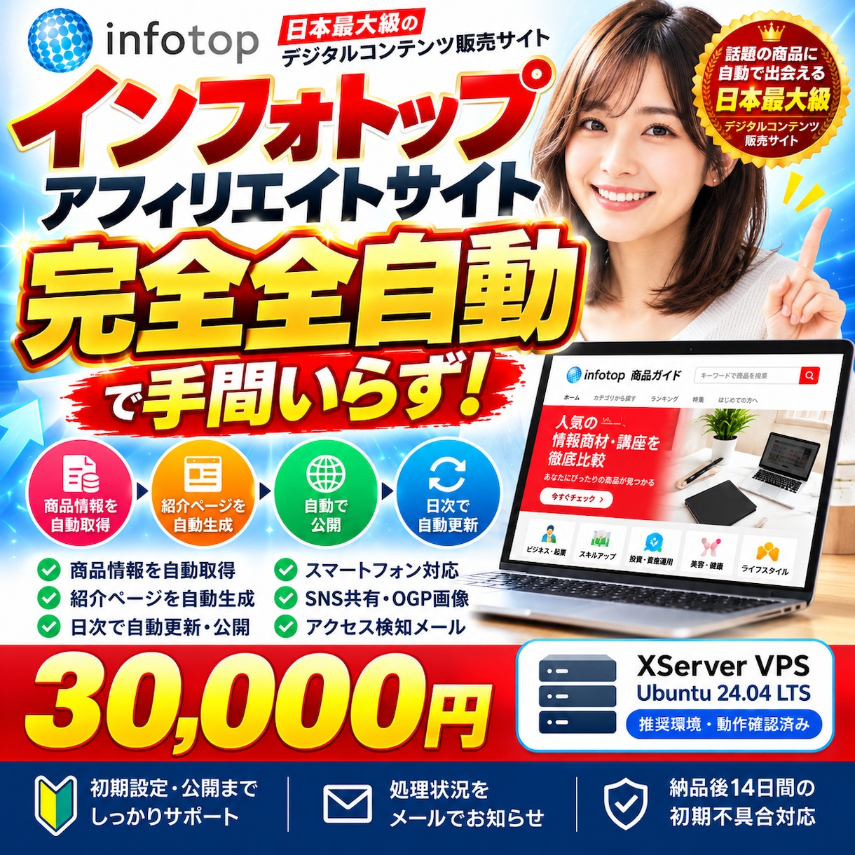インフォトップ商品サイトを自動構築・運用します 商品取得からページ生成・日次更新まで自動化 イメージ1