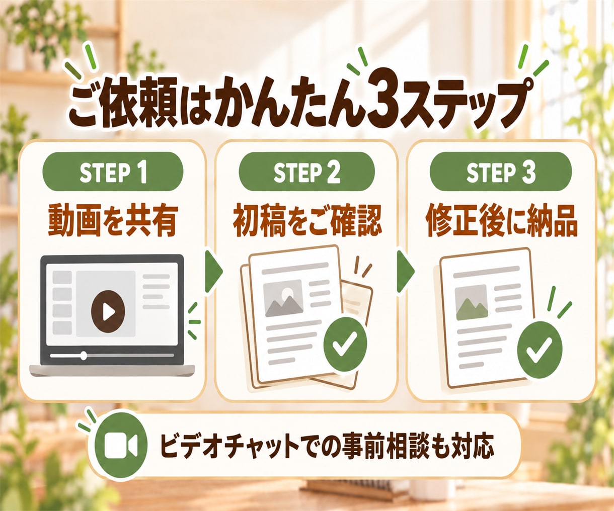 動画から外注・新人向け業務マニュアルを作成します 画面録画を送るだけ！すぐに業務を引き継げる手順書を提供 イメージ5