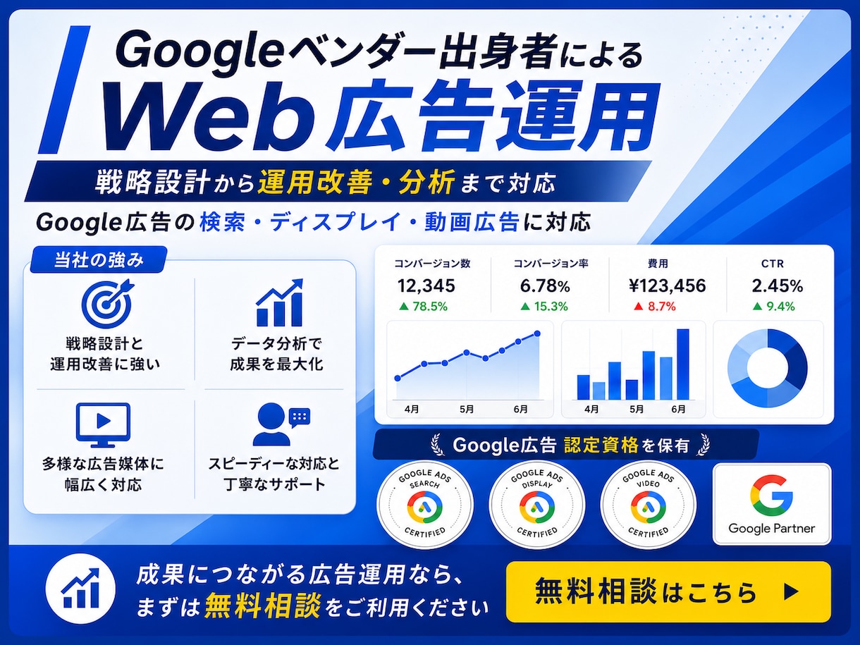 認定資格者がGoogle広告運用代行します 《3000社以上≫Googleベンダー企業出身者・認定資格者 イメージ1